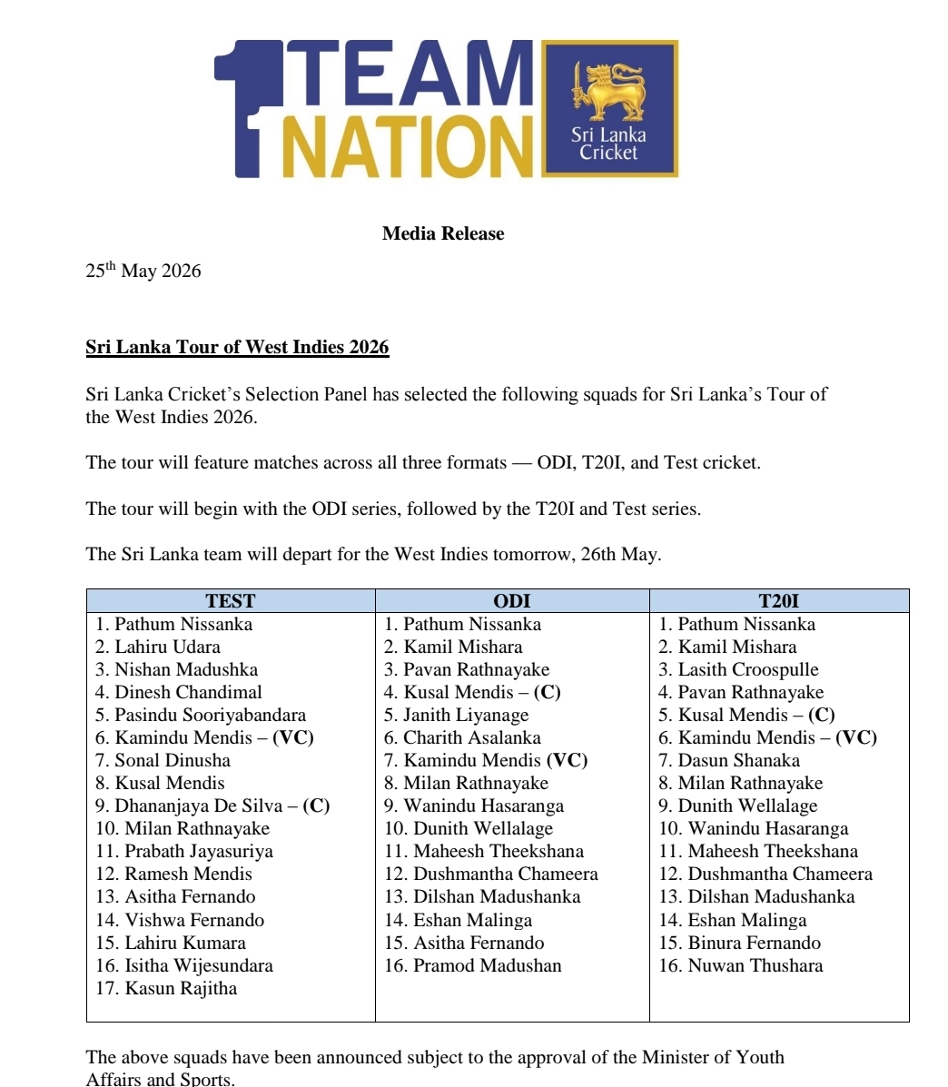 Sri Lanka Test/ODI/T20I squads announced