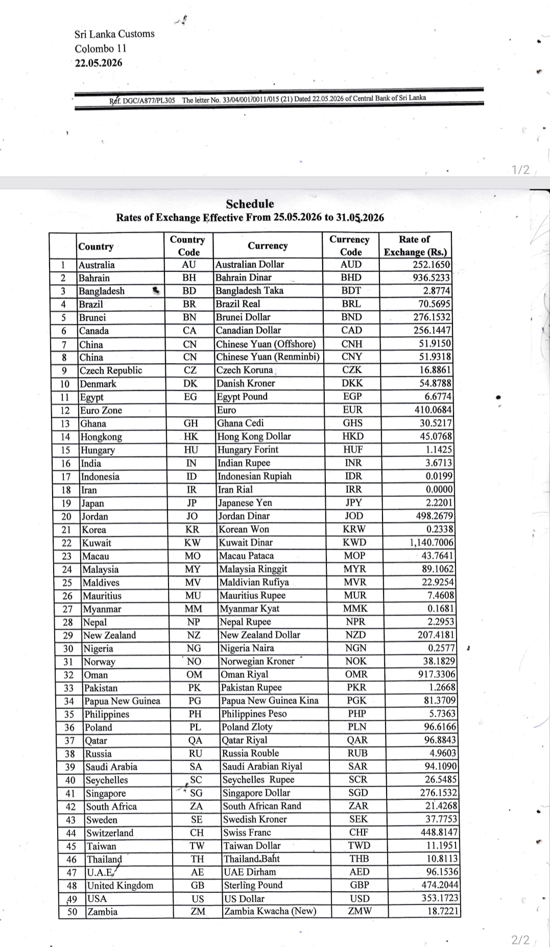 Customs using Rs. 351.17 per dollar despite lower market rate: Free Lawyers