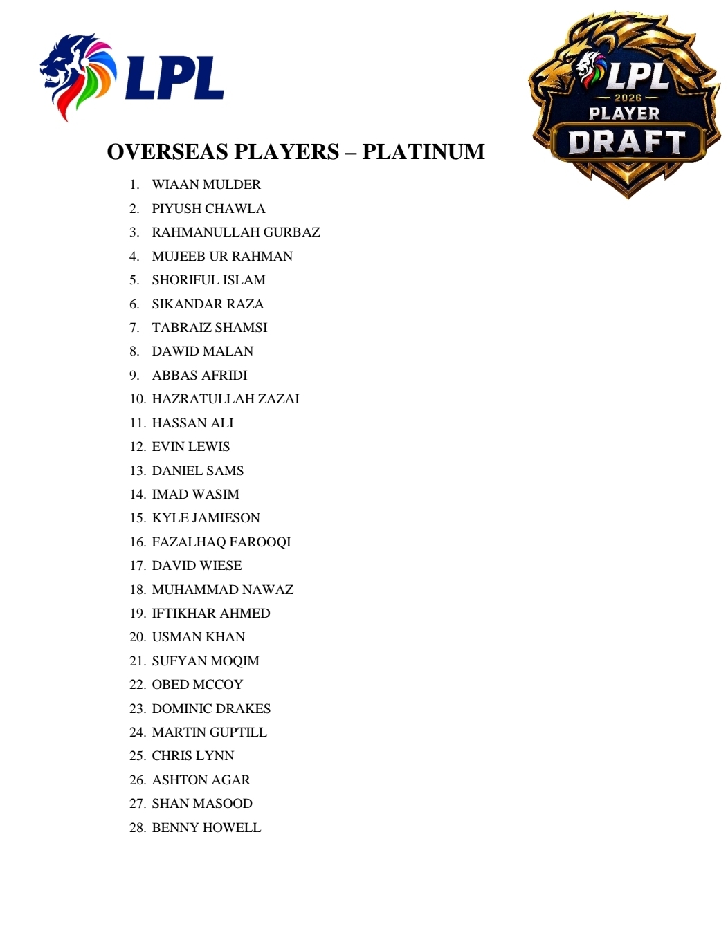 LPL Player Draft : Full list of players registered