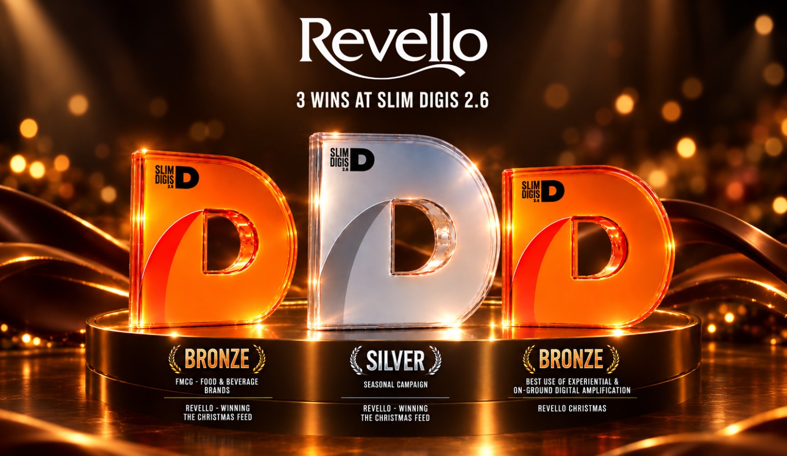 Revello Wins Three Awards at SLIM DIGIS 2.6 for “Winning The Christmas Feed” Campaign