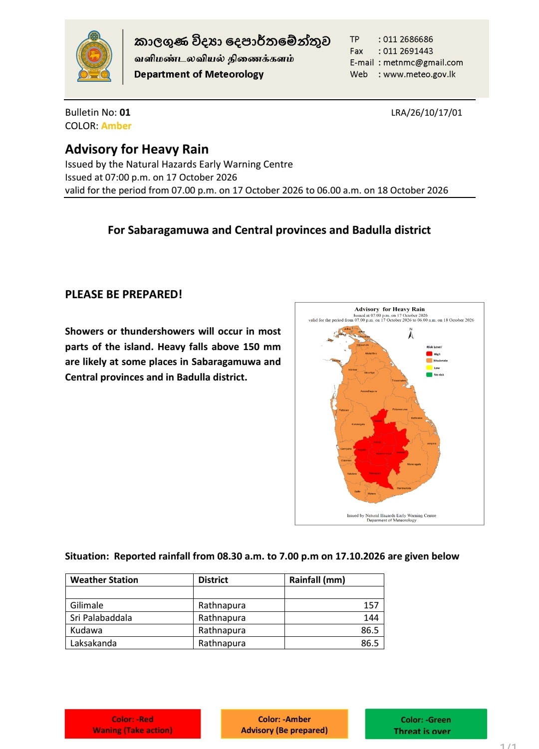 Over 150 mm rain alert for 6 districts