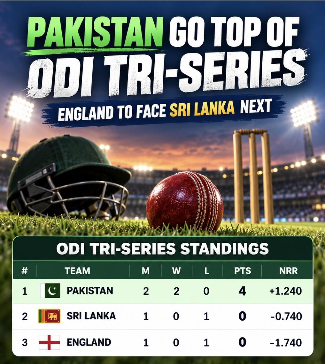 Pakistan, Sri Lanka & England ODI Tri-Series Points Table & NRR