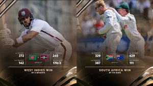 ICC World Test Championship 2025-2027 Points Table & Team Standings